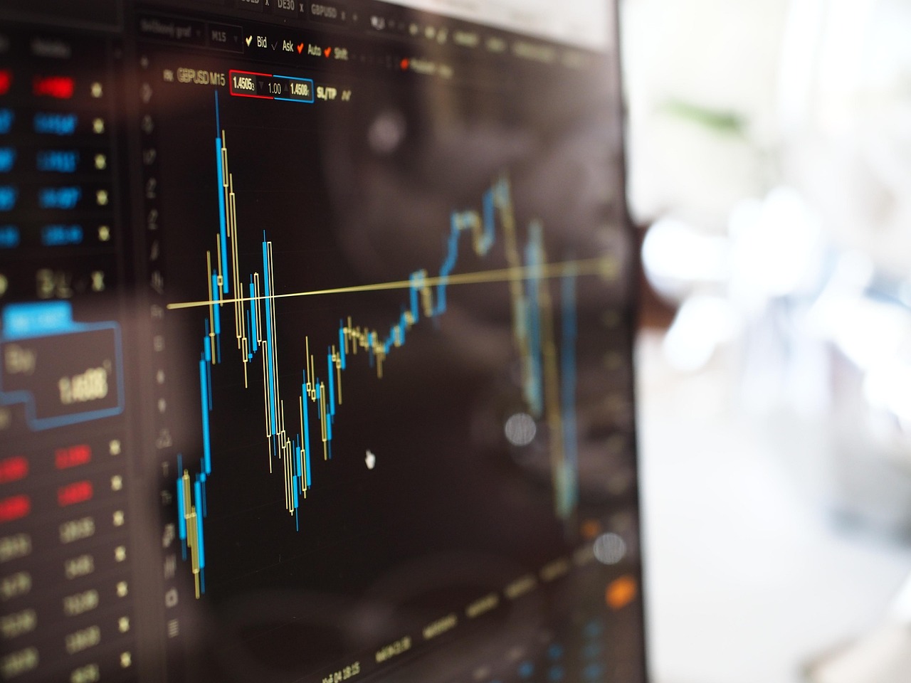 Market volatility is shown by sharp drops in market values